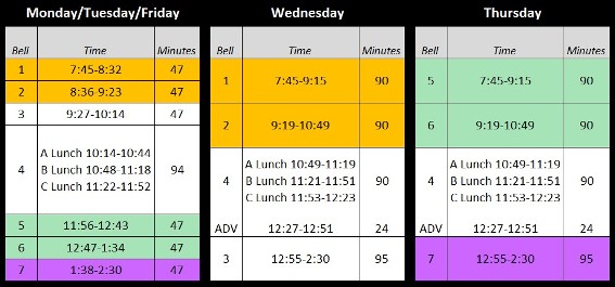 Bell Schedule