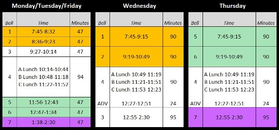 Bell Schedule